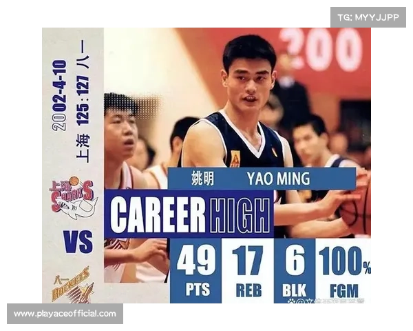 姚明盛赞法国队主帅称其为未来之星展现无限潜力 姚明盛赞法国队主帅称其为未来之星展现无限潜力