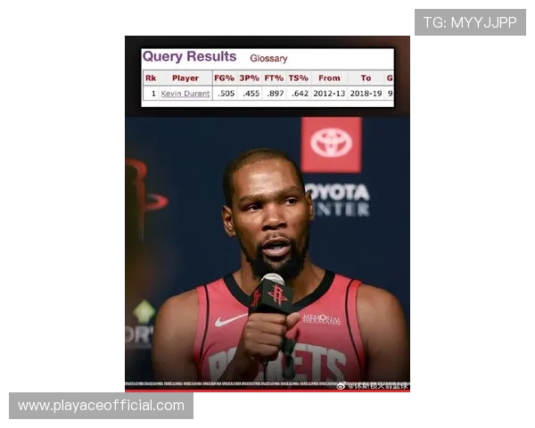 杜兰特称吉莱斯皮表现出色 能助其建立更多信心 杜兰特称吉莱斯皮表现出色 能助其建立更多信心