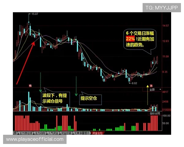 从争抢成功率曲线看快船近期竞技状态与潜在走势全景深度解析研判