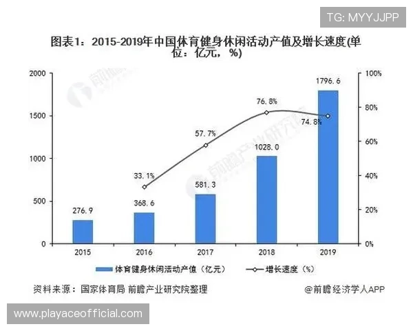 亿百体育：打造全新体育生态圈 引领行业未来发展新潮流