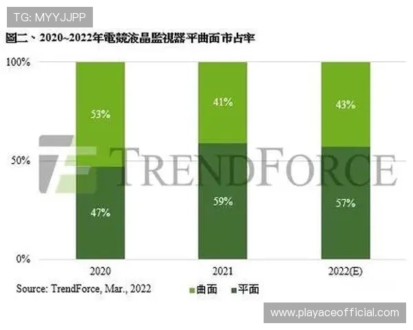 电竞赛事投注全攻略：策略技巧与风险控制全面解析