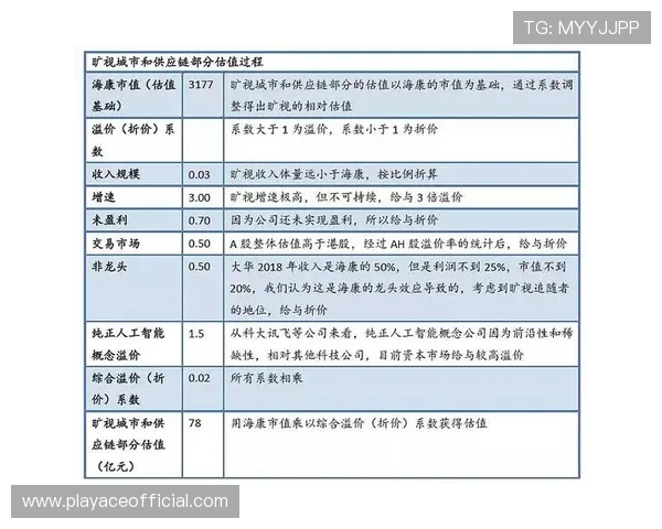 台湾28重点解析与区域发展趋势深度研究报告