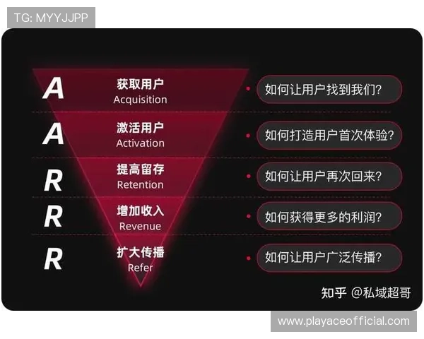 从零打造稳定盈利模式的体育博彩代理实战运营与团队裂变指南策略