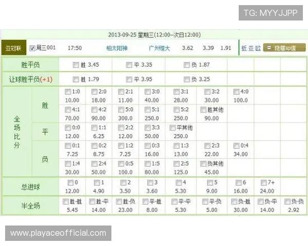 今日最新足球赔率解析及热门赛事投注趋势分析 今日最新足球赔率解析及热门赛事投注趋势分析